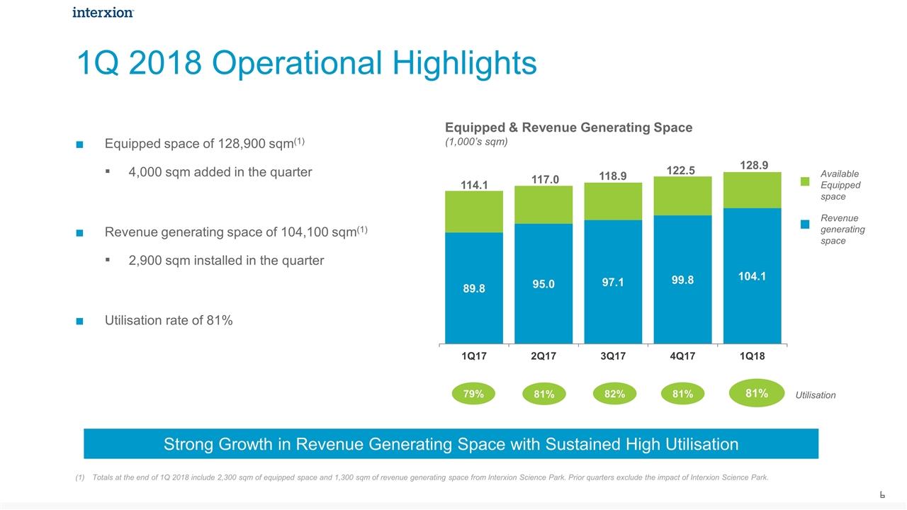 ЦОД в Швейцарии: чтобы работало как часы - 5 ЦОД в Швейцарии: чтобы работало как часы - 5
