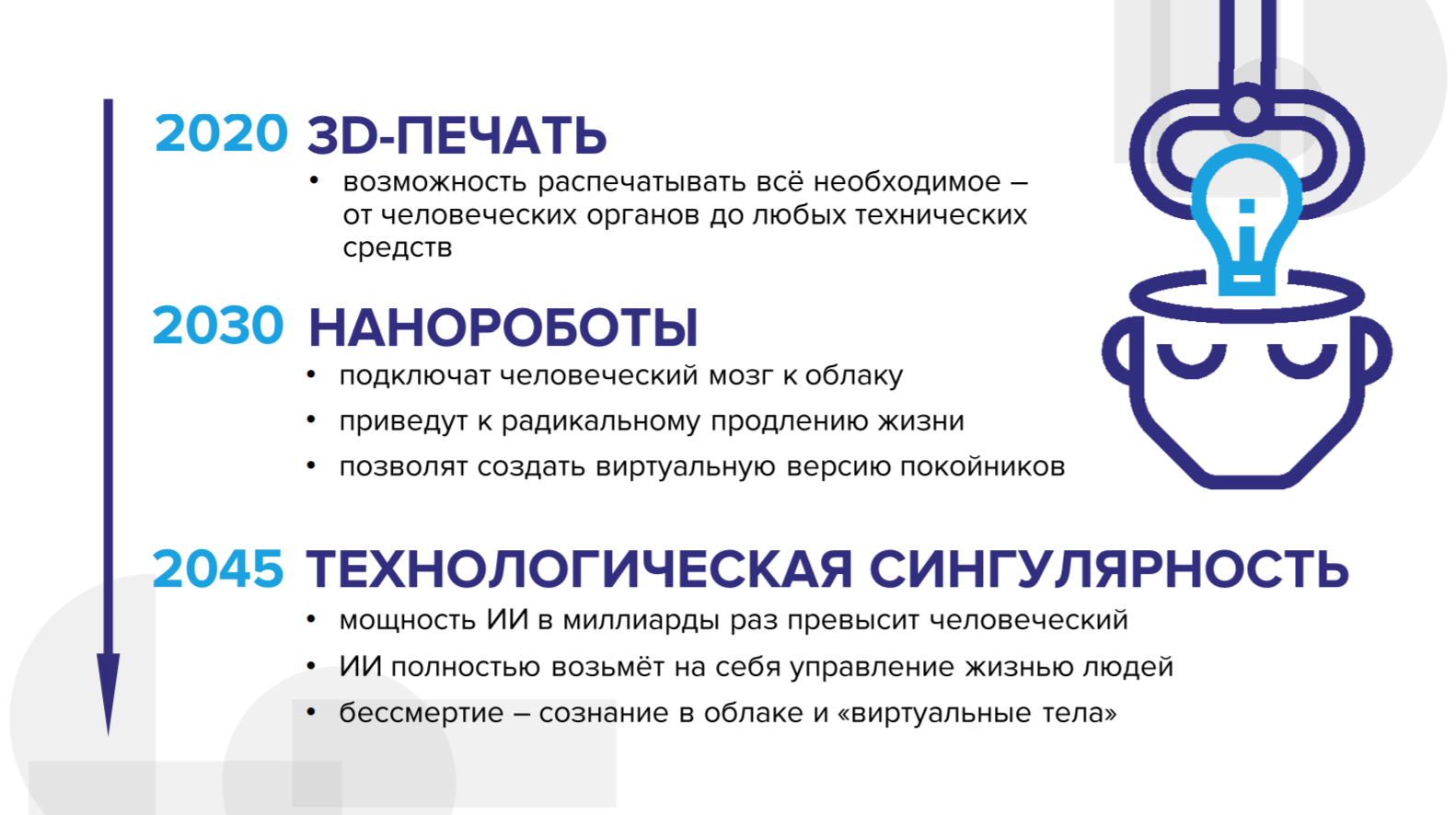 Концентрированная Java на полторы тысячи человек. Как прошел Joker 2018 - 40 Концентрированная Java на полторы тысячи человек. Как прошел Joker 2018 - 40