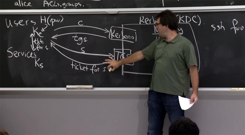 Курс MIT «Безопасность компьютерных систем». Лекция 13: «Сетевые протоколы», часть 1 - 11