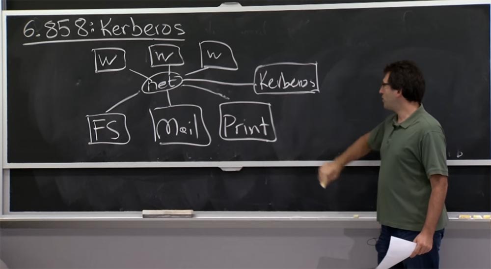 Курс MIT «Безопасность компьютерных систем». Лекция 13: «Сетевые протоколы», часть 1 - 4