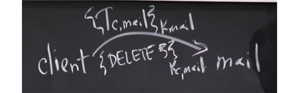 Курс MIT «Безопасность компьютерных систем». Лекция 13: «Сетевые протоколы», часть 2 - 12 Курс MIT «Безопасность компьютерных систем». Лекция 13: «Сетевые протоколы», часть 2 - 12