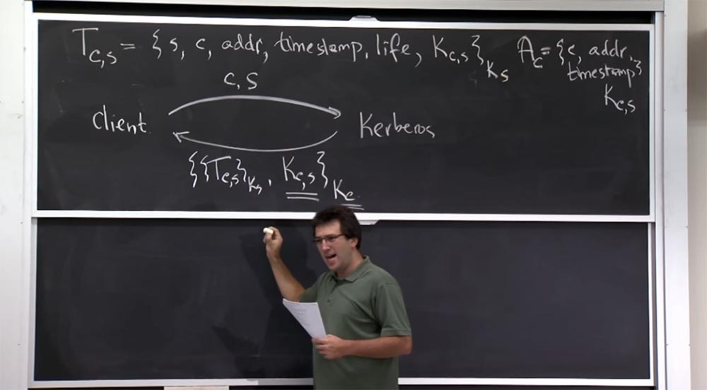 Курс MIT «Безопасность компьютерных систем». Лекция 13: «Сетевые протоколы», часть 2 - 1