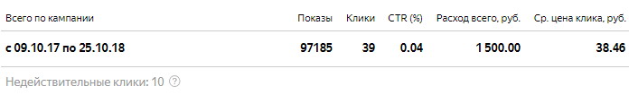 Я написал кроссбраузерное расширение для вкладок, но вы так не делайте - 8