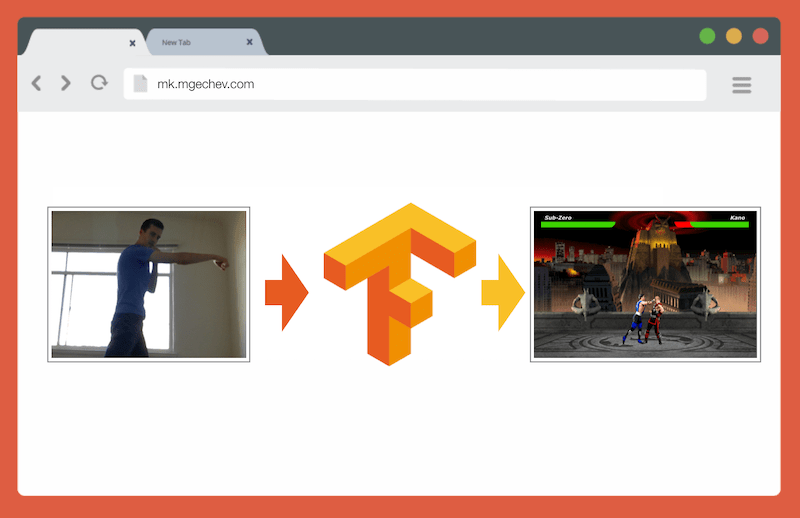 Играем в Mortal Kombat с помощью TensorFlow.js - 1