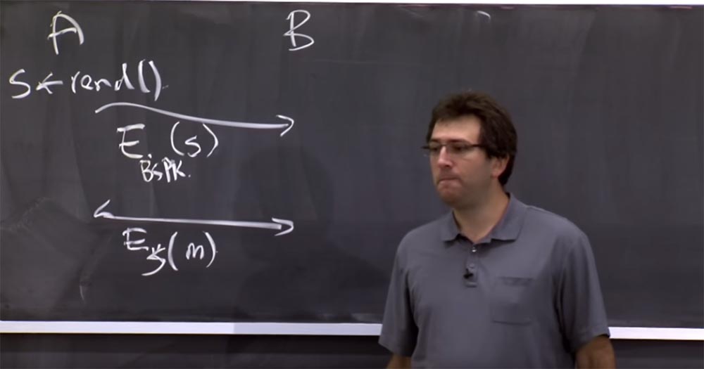 Курс MIT «Безопасность компьютерных систем». Лекция 14: «SSL и HTTPS», часть 1 - 8