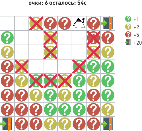 Разбор игры от Одноклассников на Joker 2018 - 3