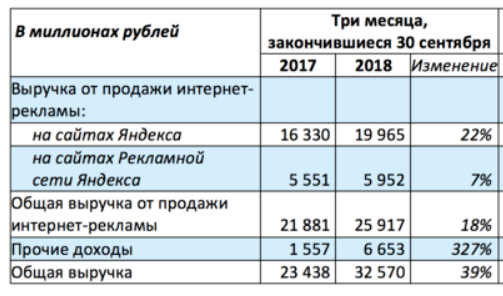 yad32018