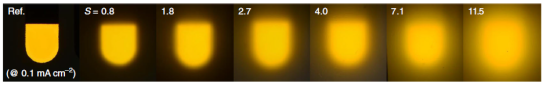 Южнокорейские исследователи добились светоотдачи 221 лм/Вт от светодиода OLED с рассеивающим слоем