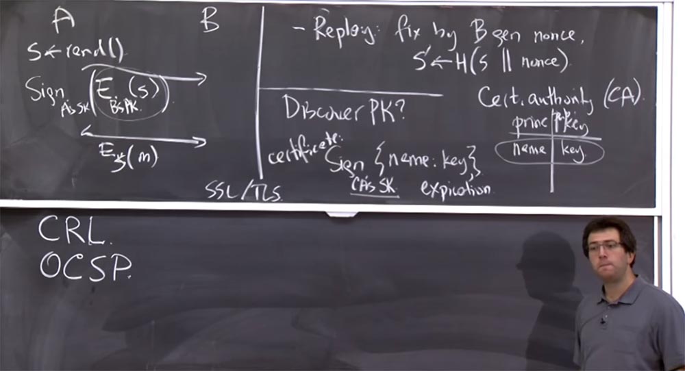 Курс MIT «Безопасность компьютерных систем». Лекция 14: «SSL и HTTPS», часть 2 - 2
