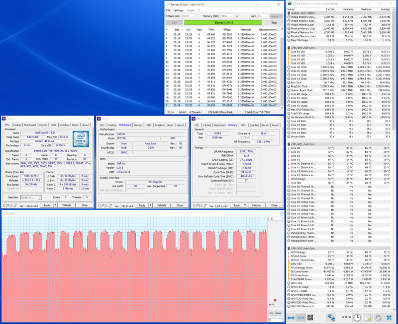 Обзор системного блока Dell OptiPlex 5050 с производительным процессором Intel и памятью Optane Memory