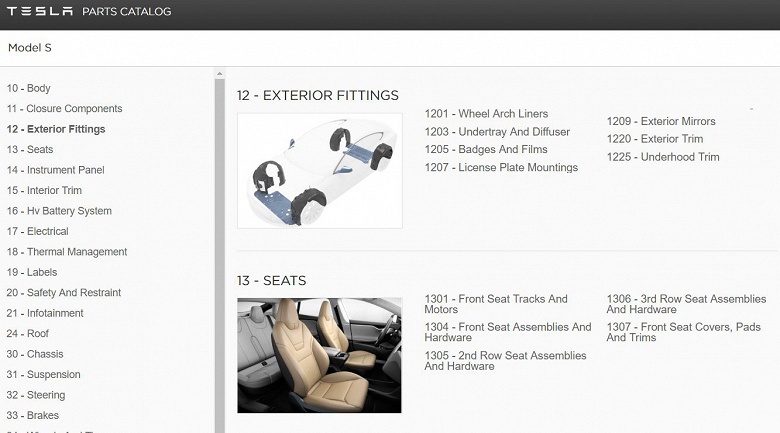 Рассмотреть Tesla в деталях: компания опубликовала каталог запчастей с полными схемами комплектующих до последнего винтика