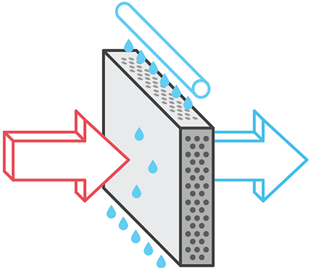 Схема работы адиабатической системы Берзарина 2 Схема работы адиабатической системы Берзарина 2