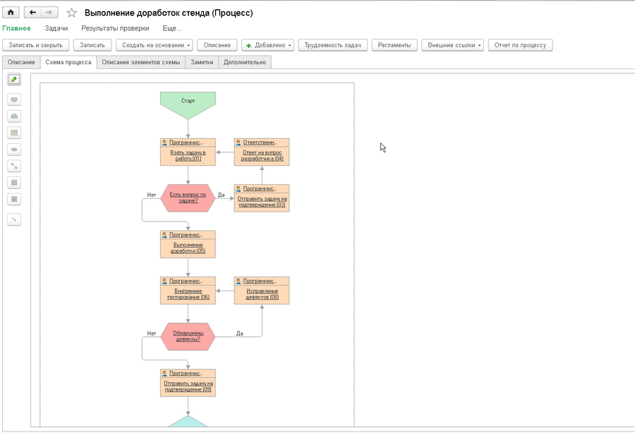 Интегрированный стенд разработки КРОК для 1С и не только - 5 Интегрированный стенд разработки КРОК для 1С и не только - 5