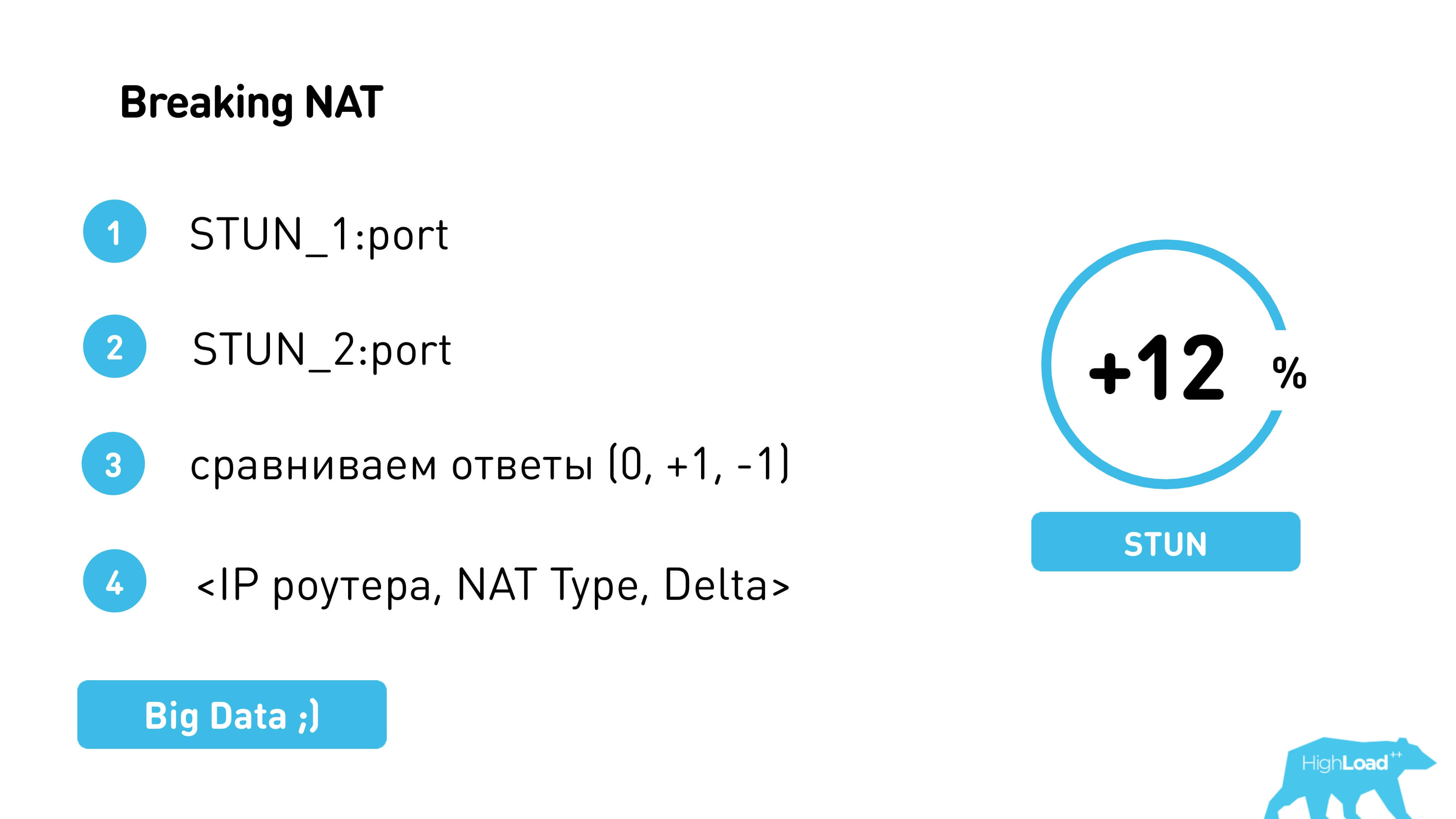 Миллион видеозвонков в сутки или «Позвони маме!» - 48