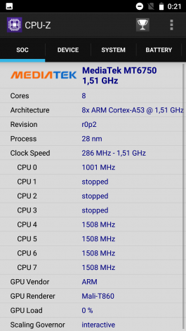 Новая статья: Обзор смартфона BQ Twin Pro: двойной классический Новая статья: Обзор смартфона BQ Twin Pro: двойной классический