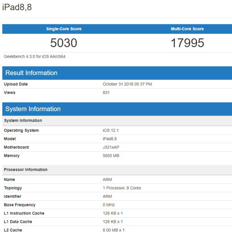 Первый тест iPad Pro: производительность уровня новых MacBook Pro