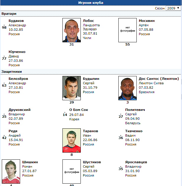 Как я 13 лет делал футбольный симулятор - 11 3_rpfl_players