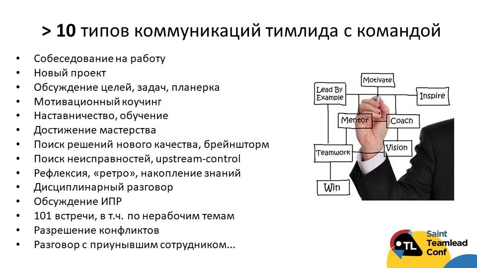 Коммуникации как performance-зона работы тимлида - 5