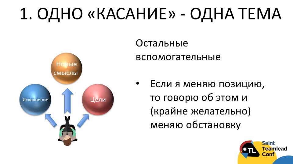 Коммуникации как performance-зона работы тимлида - 6