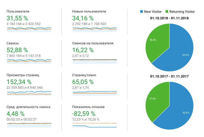 Внеплановый пятничный анонс - 2