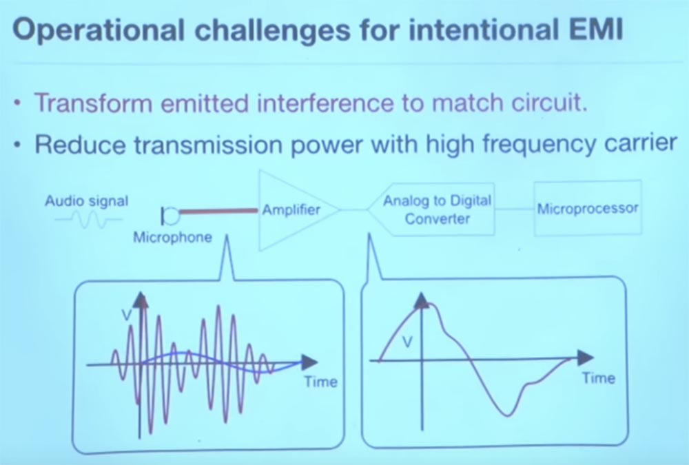 Курс MIT «Безопасность компьютерных систем». Лекция 15: «Медицинское программное обеспечение», часть 2 - 18 Курс MIT «Безопасность компьютерных систем». Лекция 15: «Медицинское программное обеспечение», часть 2 - 18