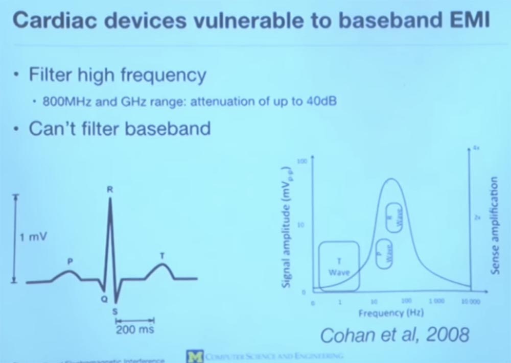 Курс MIT «Безопасность компьютерных систем». Лекция 15: «Медицинское программное обеспечение», часть 2 - 22 Курс MIT «Безопасность компьютерных систем». Лекция 15: «Медицинское программное обеспечение», часть 2 - 22