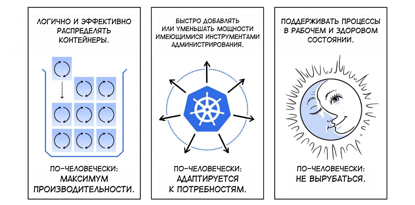 Легкое плавание с Kubernetes (комикс) - 25