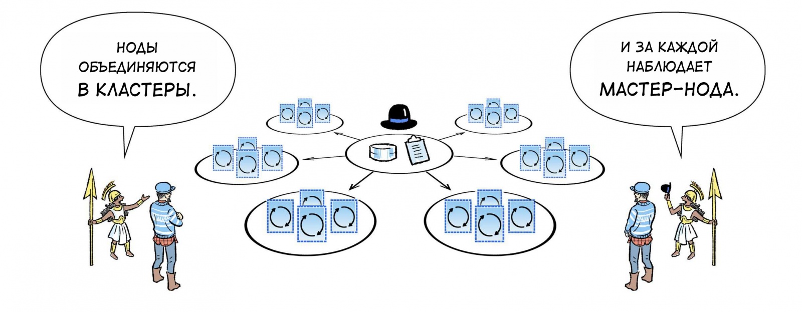 Легкое плавание с Kubernetes (комикс) - 28