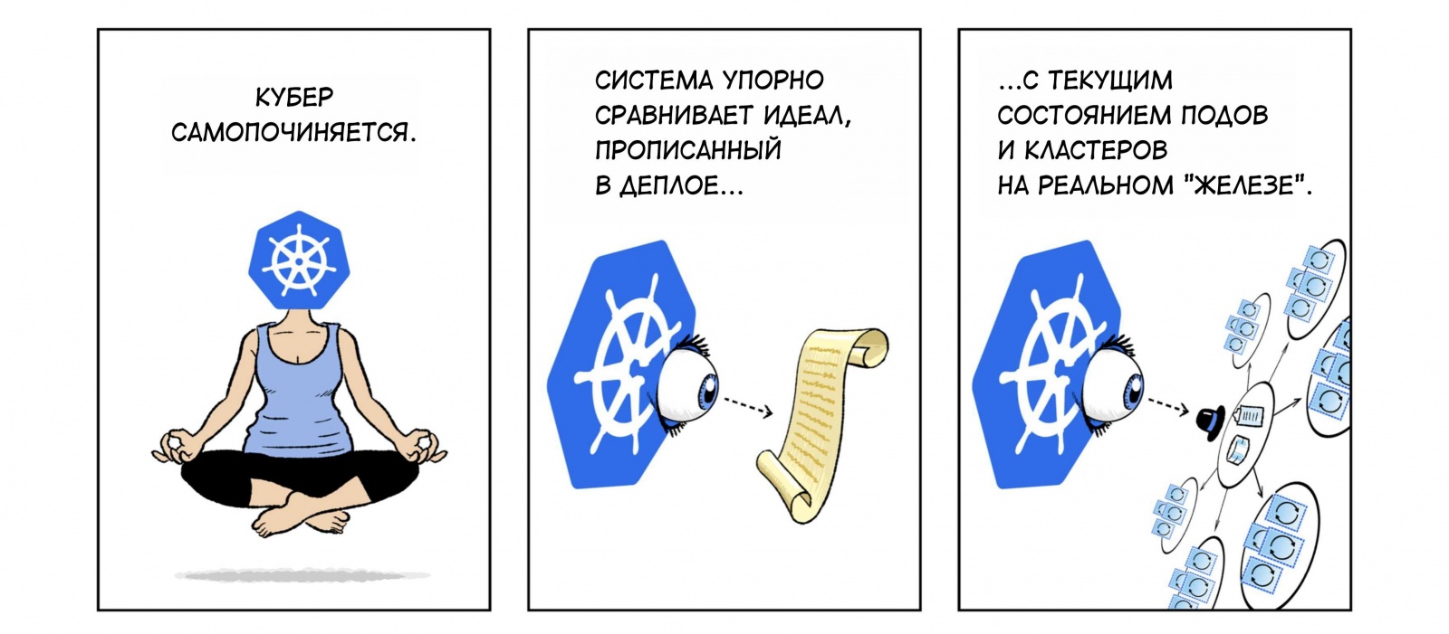 Легкое плавание с Kubernetes (комикс) - 37