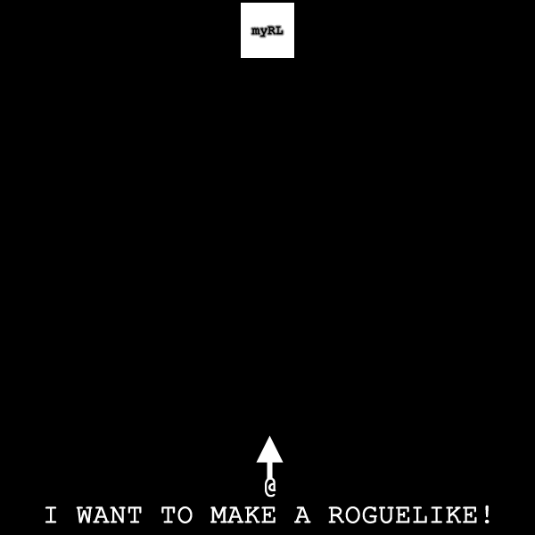 Как создать Roguelike - 3