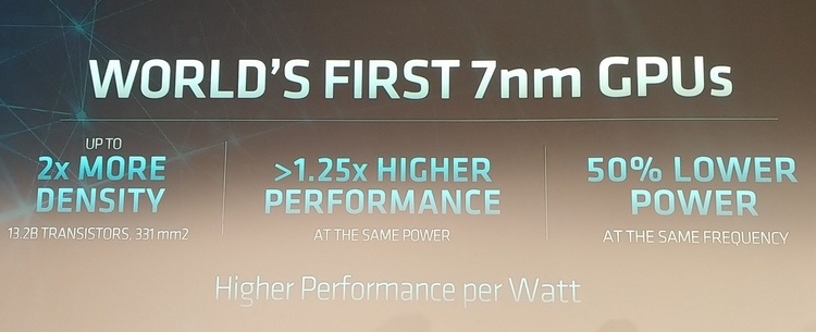 AMD Radeon Instinct MI60: первый ускоритель вычислений на 7-нм Vega