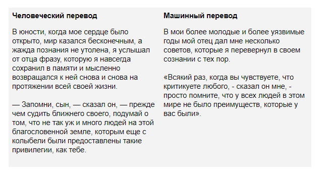 Alpha Zero, шахматы и изучение английского: настоящее и будущее искусственного интеллекта - 14