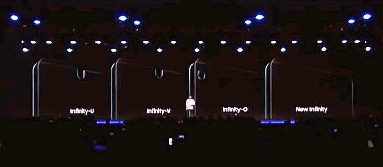 Samsung будет использовать экраны с вырезом