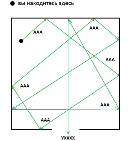 Как «эффективные менеджеры» утопили Flickr - 2 plan