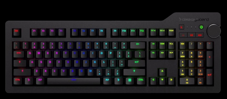 Подсветка механической клавиатуры Das Keyboard 4Q может доносить до пользователя важную информацию