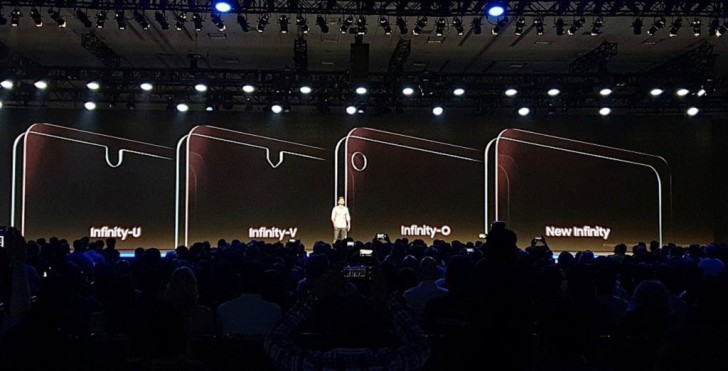 Смартфоны Samsung получат «вырезы»