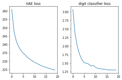 Вариационные автокодировщики: теория и рабочий код - 96 Вариационные автокодировщики: теория и рабочий код - 96