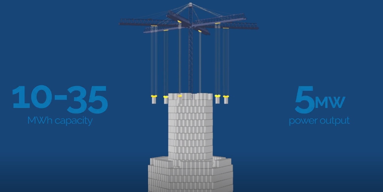 Могут ли эти 35-тонные блоки решить гигантскую проблему с возобновляемыми источниками энергии? - 7