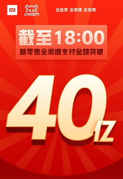 Xiaomi заработала в День холостяков почти 600 млн долларов