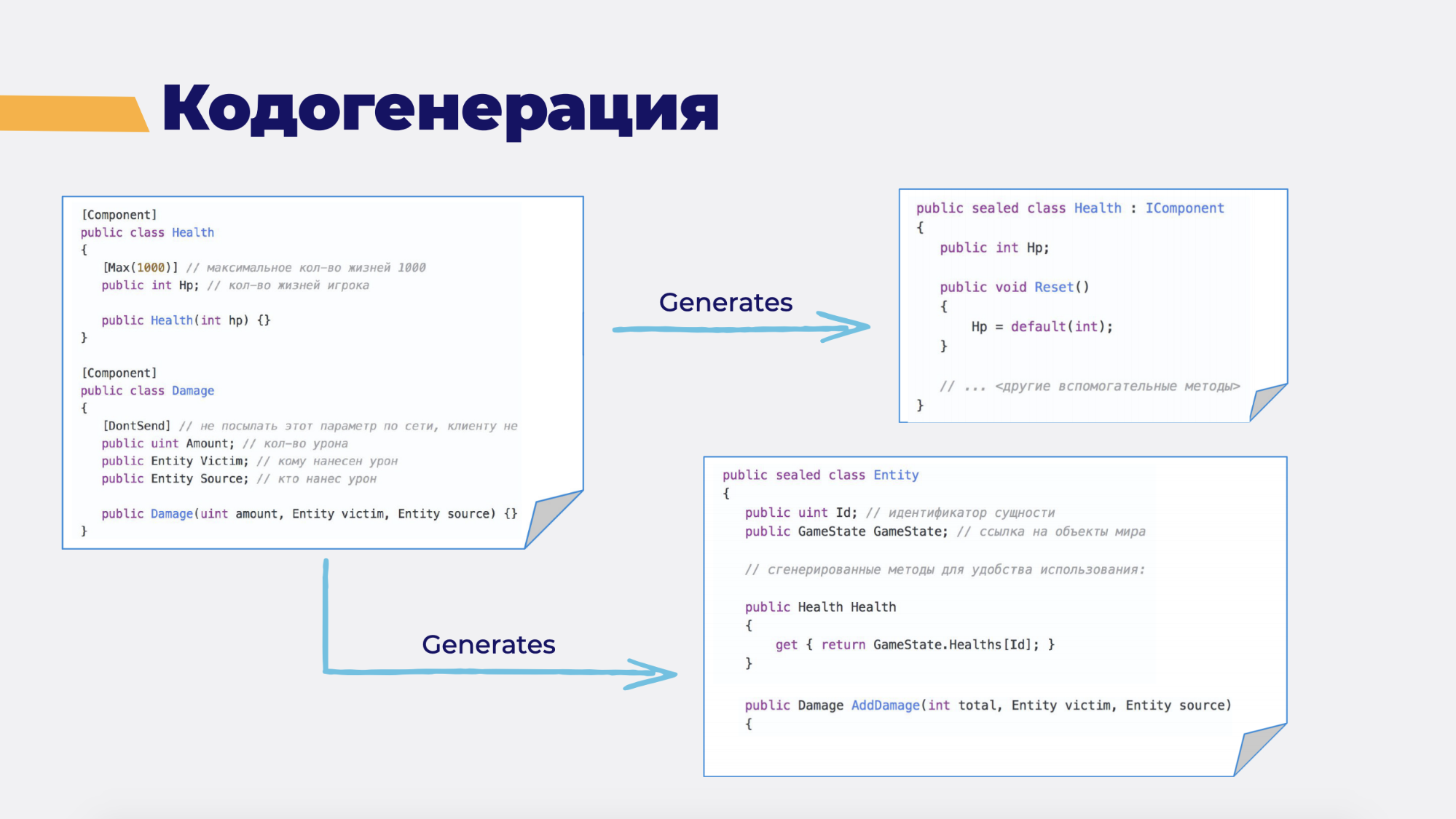 Общая игровая логика на клиенте и сервере - 8