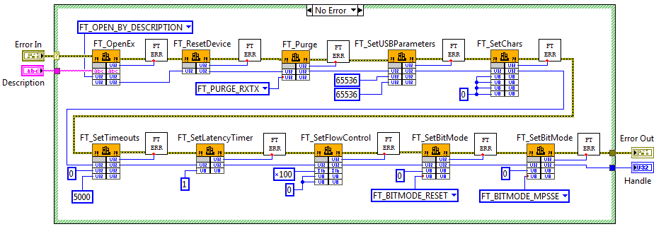 Пишем загрузчик ПЛИС в LabVIEW. Часть 2 - 12