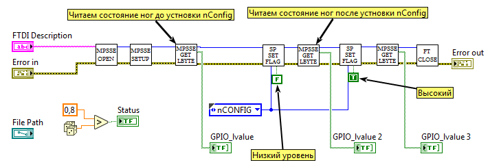 Пишем загрузчик ПЛИС в LabVIEW. Часть 2 - 34