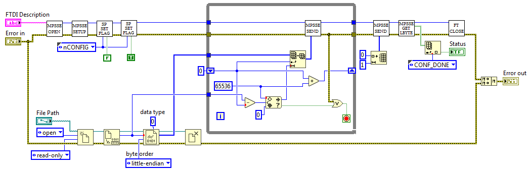 Пишем загрузчик ПЛИС в LabVIEW. Часть 2 - 43