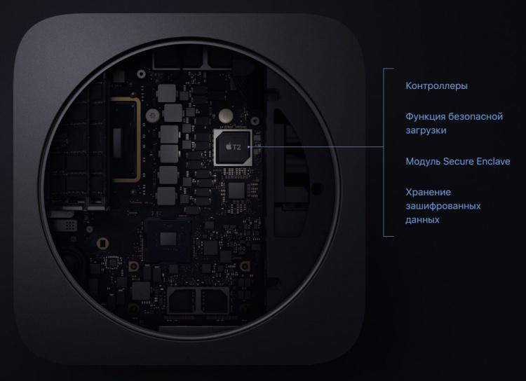 Apple подтвердила, что чип T2 частично блокирует сторонний ремонт новых Mac