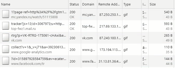 Google Analytics. Синхронизация с пикселями Facebook, VK, Yandex, MyTarget - 9