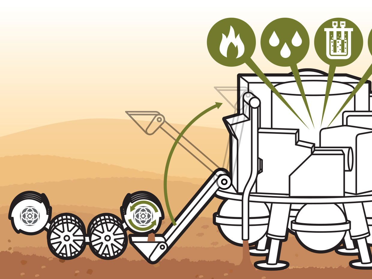 Как НАСА будет использовать роботов для создания ракетного топлива из марсианской почвы - 4