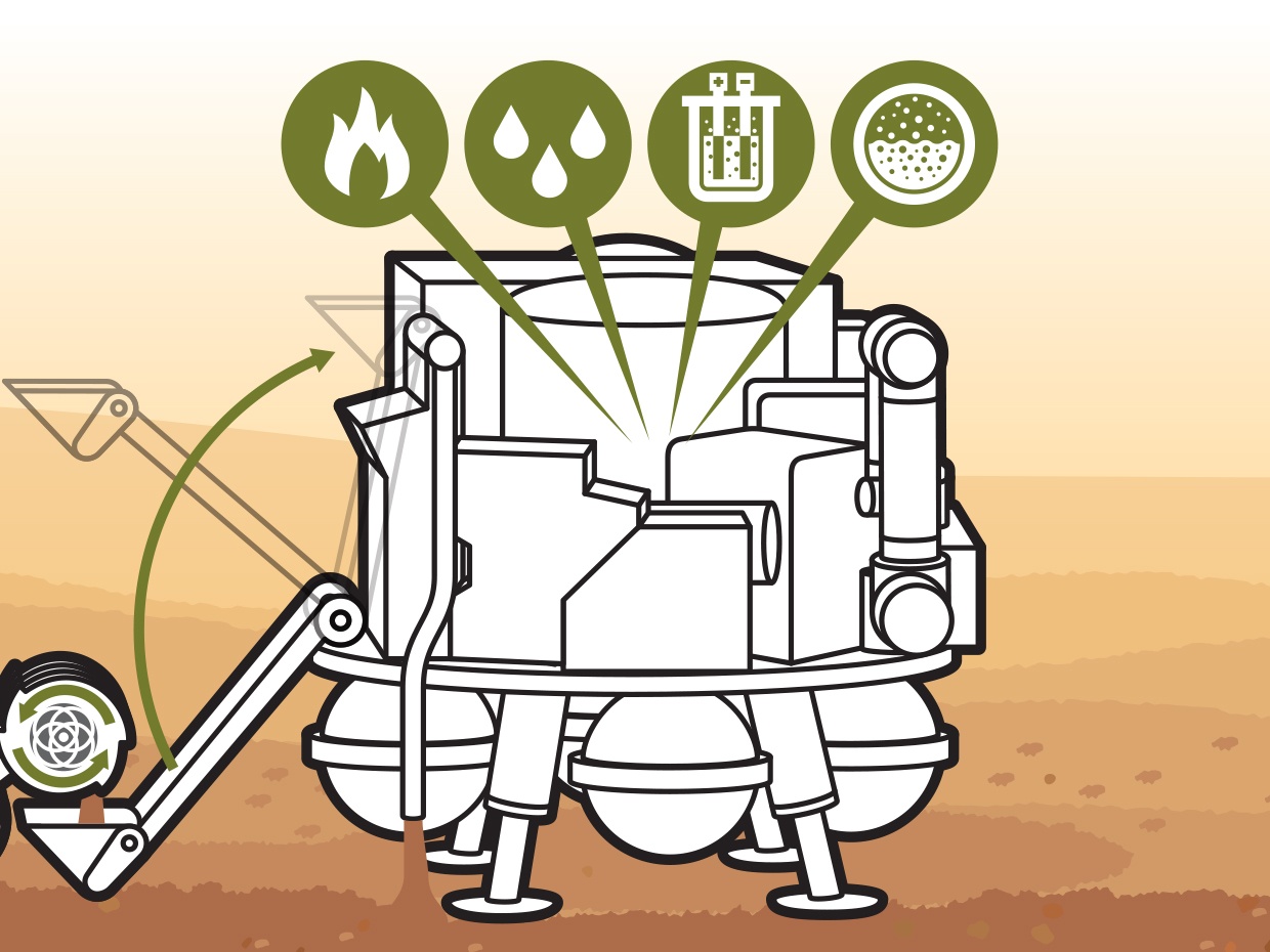 Как НАСА будет использовать роботов для создания ракетного топлива из марсианской почвы - 5