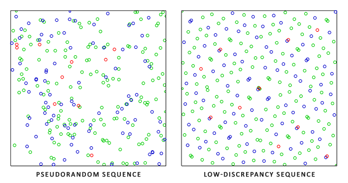 Learn OpenGL. Урок 6.4 – IBL. Зеркальная облученность - 37