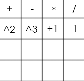 Stack-based calculator on the Cyclone IV FPGA board - 8