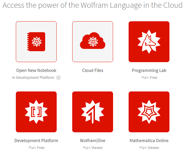 TelegramBot в облаке Wolfram - 2